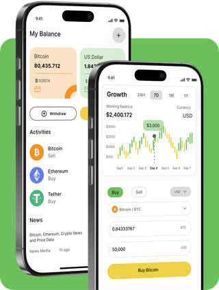 Albenzin Brasil com dados de mercado em tempo real
